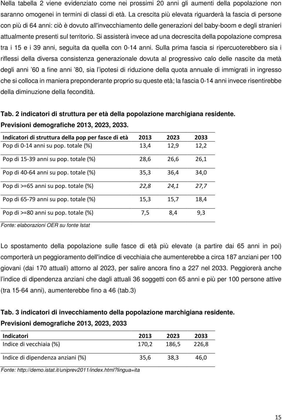 Si assisterà invece ad una decrescita della popolazione compresa tra i 15 e i 39 anni, seguita da quella con 0-14 anni.