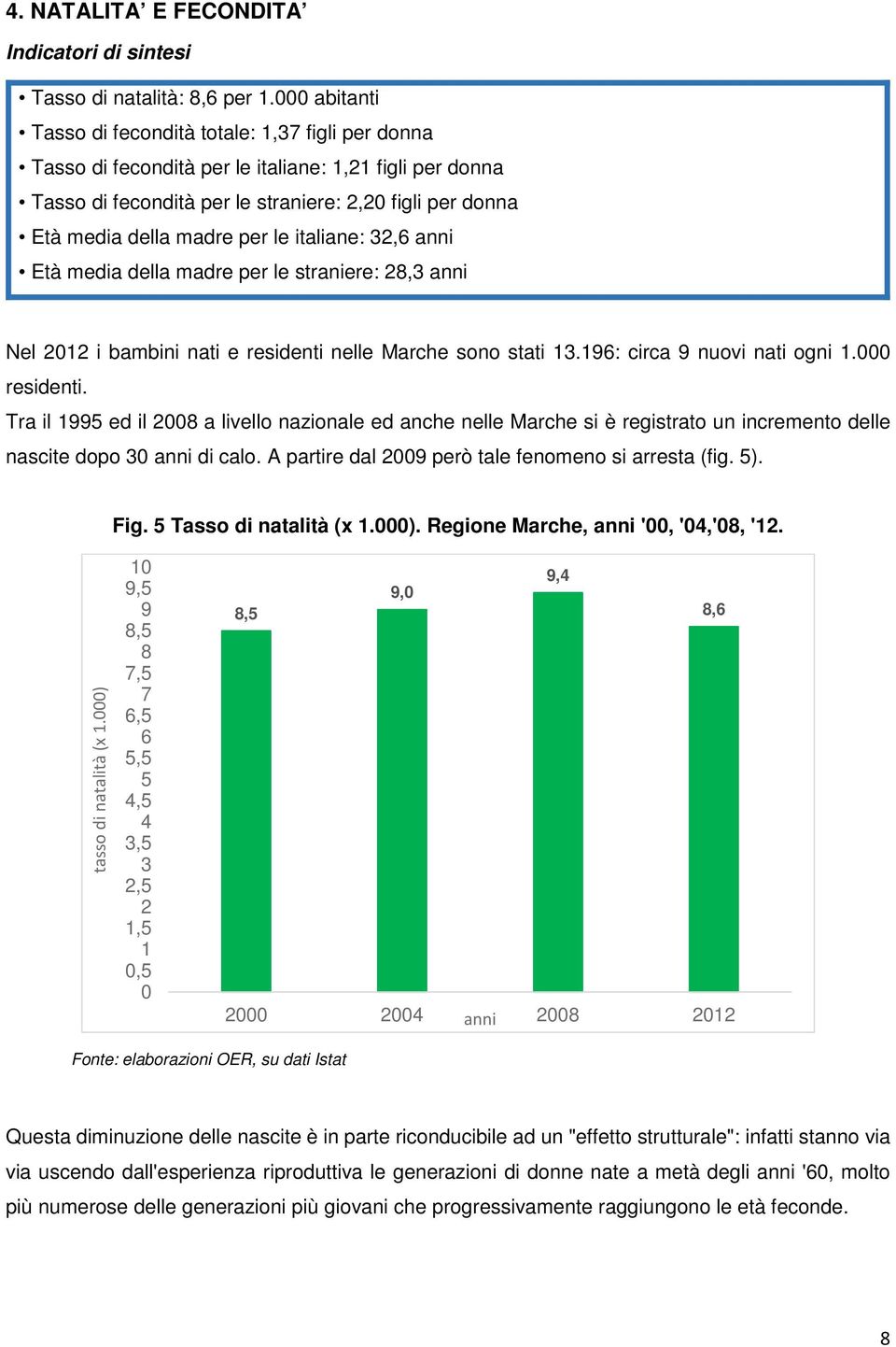 per le italiane: 32,6 anni Età media della madre per le straniere: 28,3 anni Nel 2012 i bambini nati e residenti nelle Marche sono stati 13.196: circa 9 nuovi nati ogni 1.000 residenti.