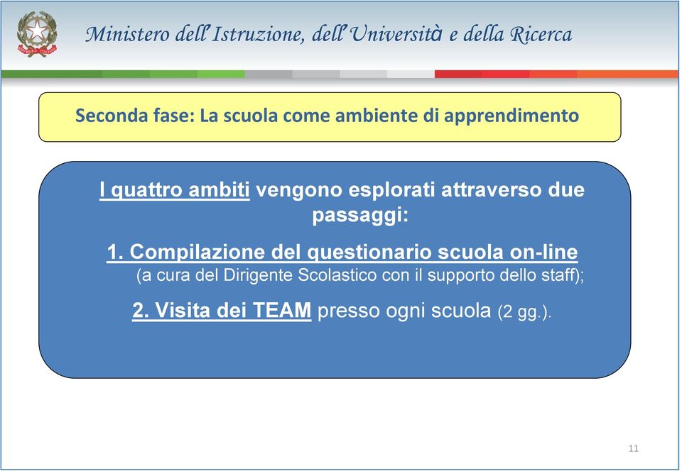 Compilazione del questionario scuola on-line (a cura del Dirigente