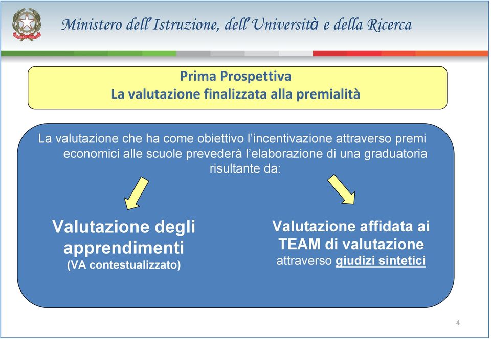 elaborazione di una graduatoria risultante da: Valutazione degli apprendimenti (VA