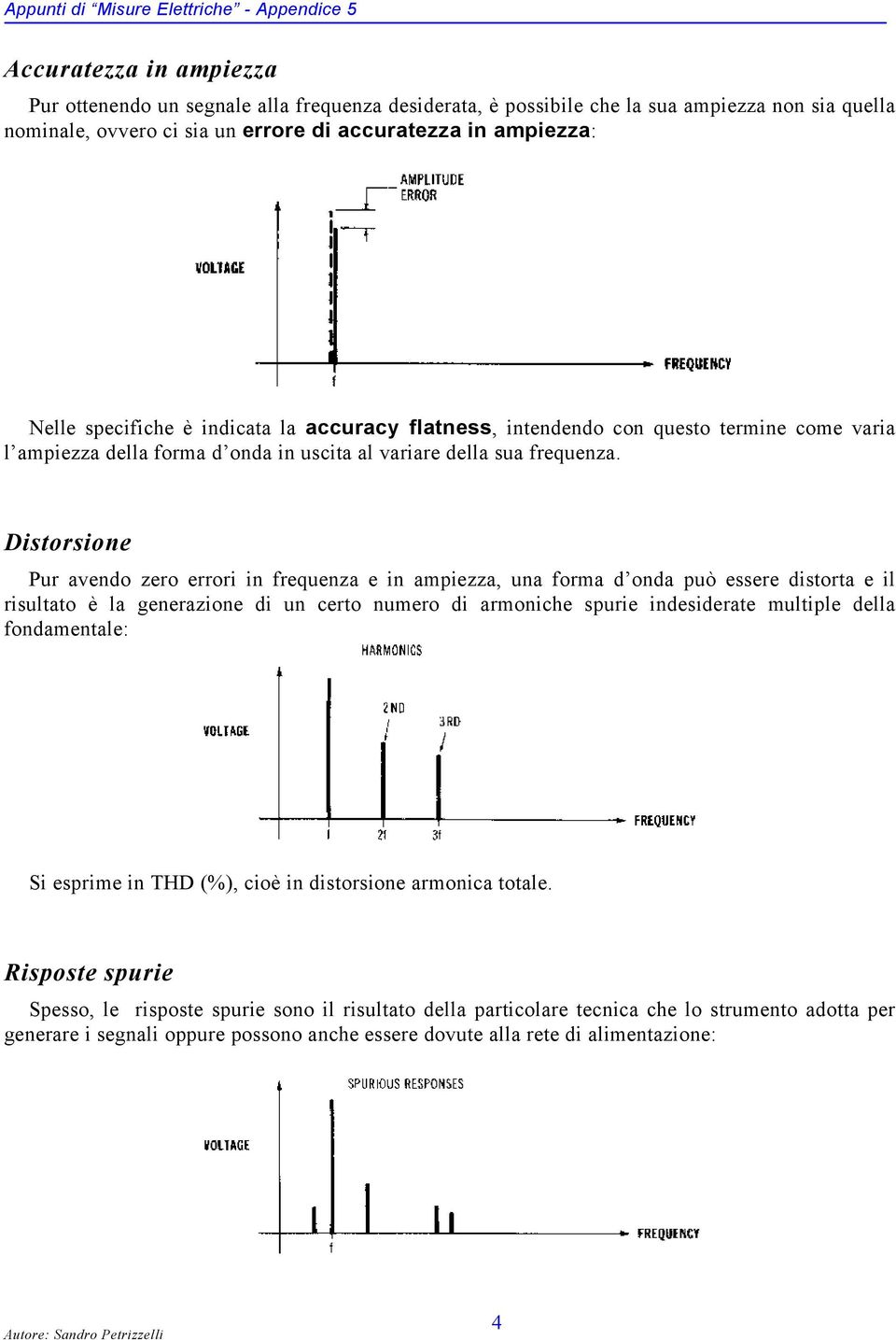 Distorsione Pur avendo zero errori in frequenza e in ampiezza, una forma d onda può essere distorta e il risultato è la generazione di un certo numero di armoniche spurie indesiderate multiple della