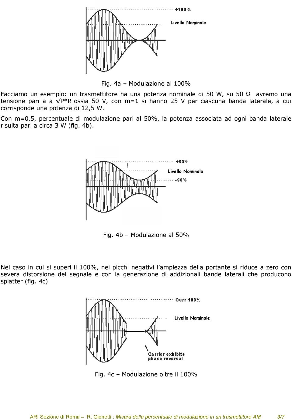 cui corrisponde una potenza di 12,5 W. Con m=0,5, percentuale di modulazione pari al 50%, la potenza associata ad ogni banda laterale risulta pari a circa 3 W (fig. 4b).