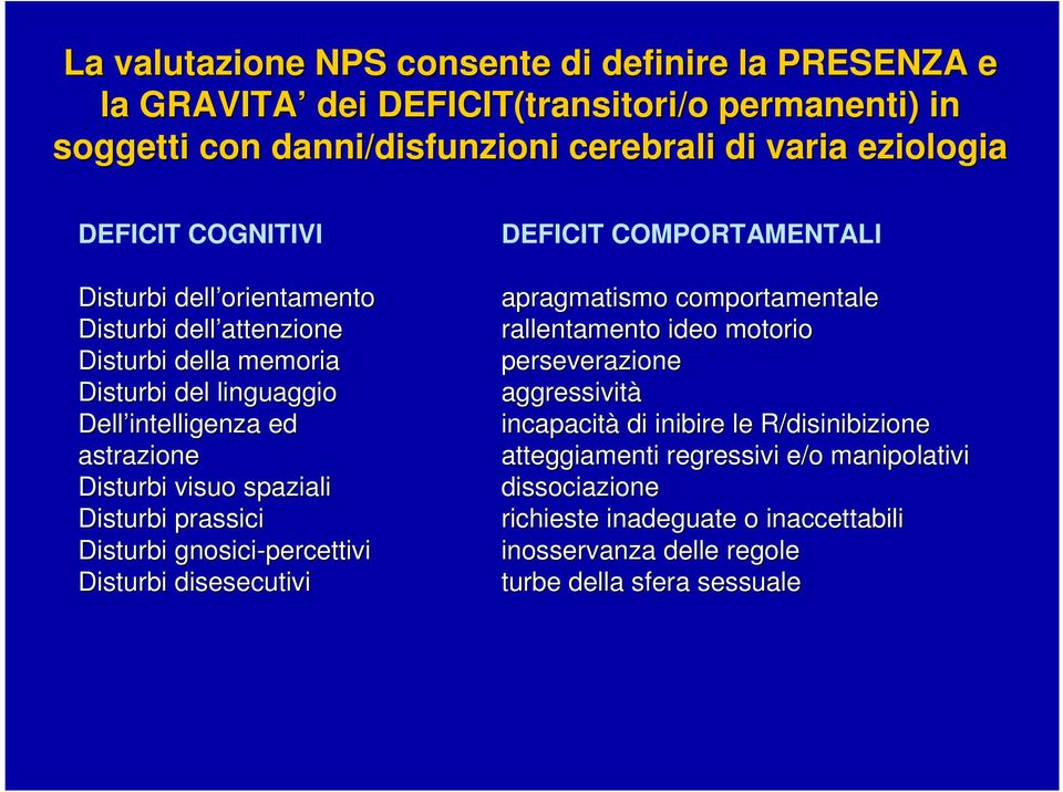 prassici Disturbi gnosici-percettivi Disturbi disesecutivi DEFICIT COMPORTAMENTALI apragmatismo comportamentale rallentamento ideo motorio perseverazione aggressività