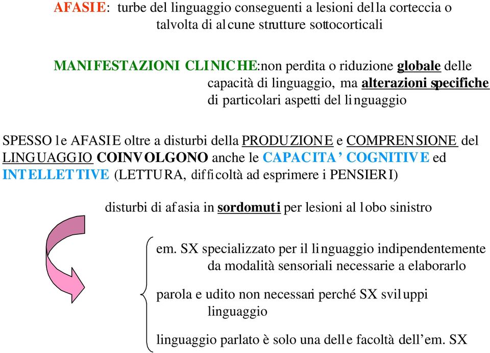 CAPAC ITA COGNITIV E ed INT ELLET TIVE (LETTURA, diffi coltà ad esprimere i PENSIER I) disturbi di afasia in sordomuti per lesioni al lobo sinistro em.