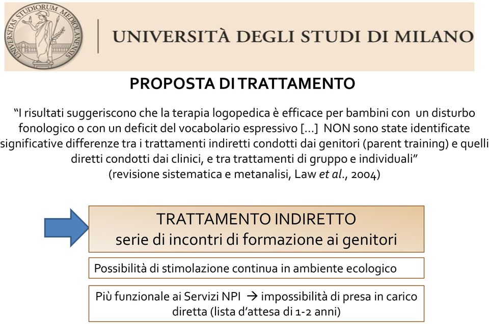 dai clinici, e tra trattamenti di gruppo e individuali (revisione sistematica e metanalisi, Law et al.