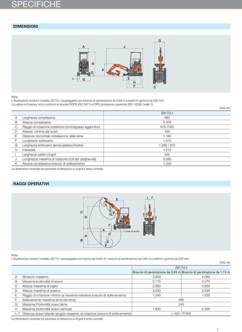 400 C Raggio di rotazione posteriore (contrappeso aggiuntivo) 675 (755) D Altezza minima dal suolo 165 E Distanza orizzontalo installazione della lama 1.180 F Lunghezza sottocarro 1.