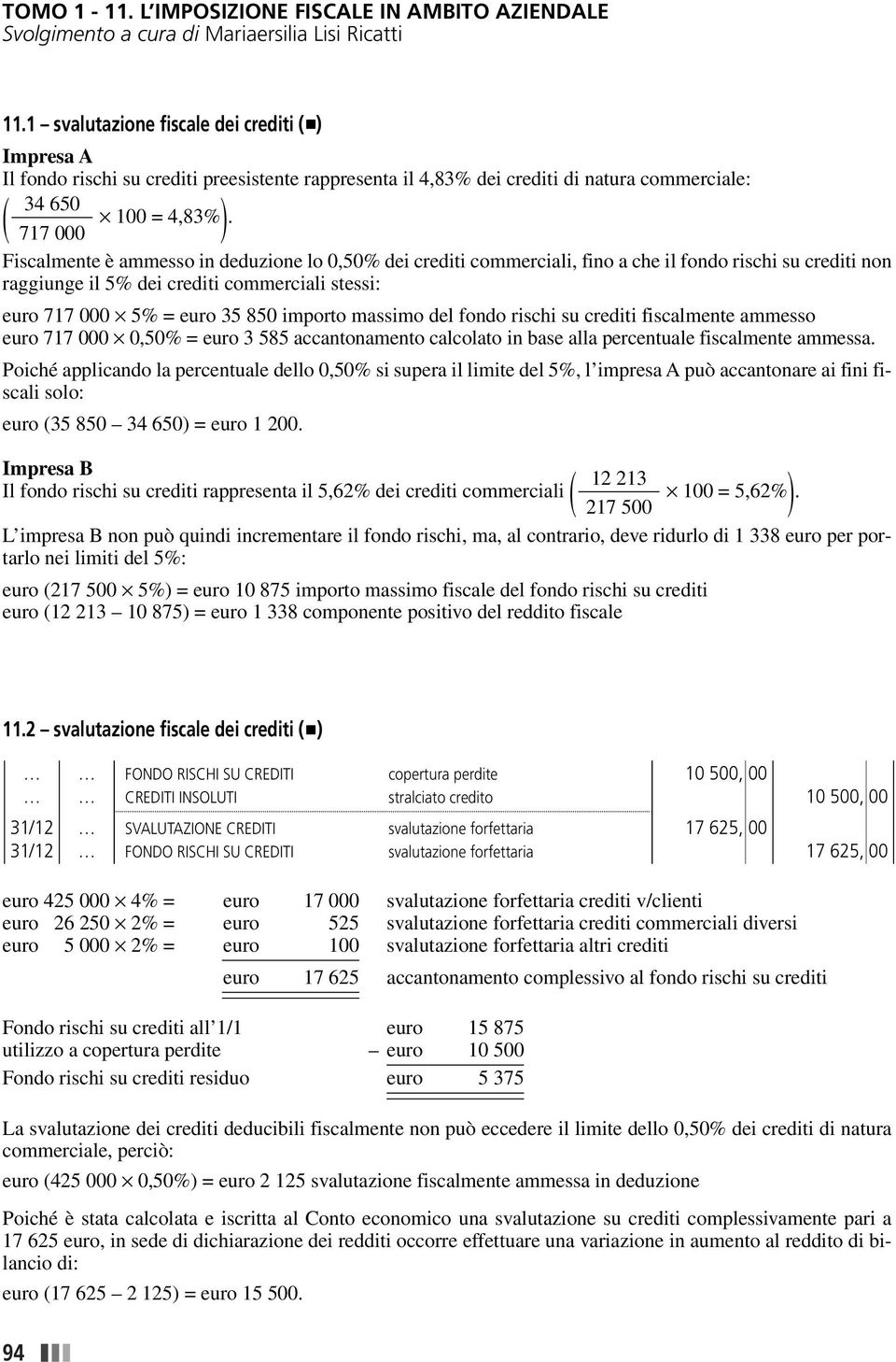 Fiscalmente è ammesso in deduzione lo 0,50% dei crediti commerciali, fino a che il fondo rischi su crediti non raggiunge il 5% dei crediti commerciali stessi: euro 717 000 5% = euro 35 850 importo