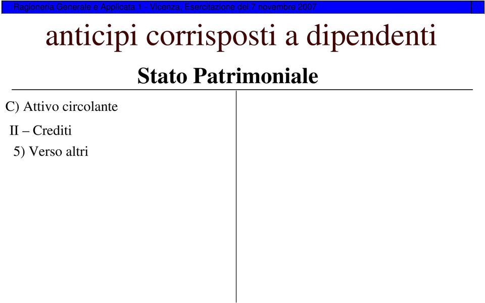 circolante II Crediti 5)