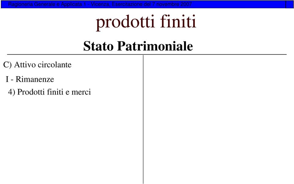 finiti e merci prodotti