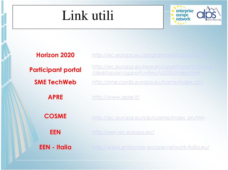 eu/research/participants/portal /desktop/en/opportunities/h2020/index.html http://sme.cordis.europa.