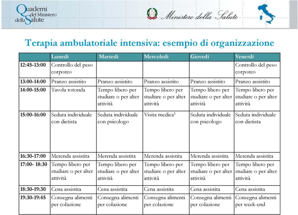 libero per studiare o per alter attività Tempo libero per studiare o per alter attività 15:00-16:00 Seduta individuale con dietista Seduta individuale con psicologo Visita medica 1 Seduta individuale