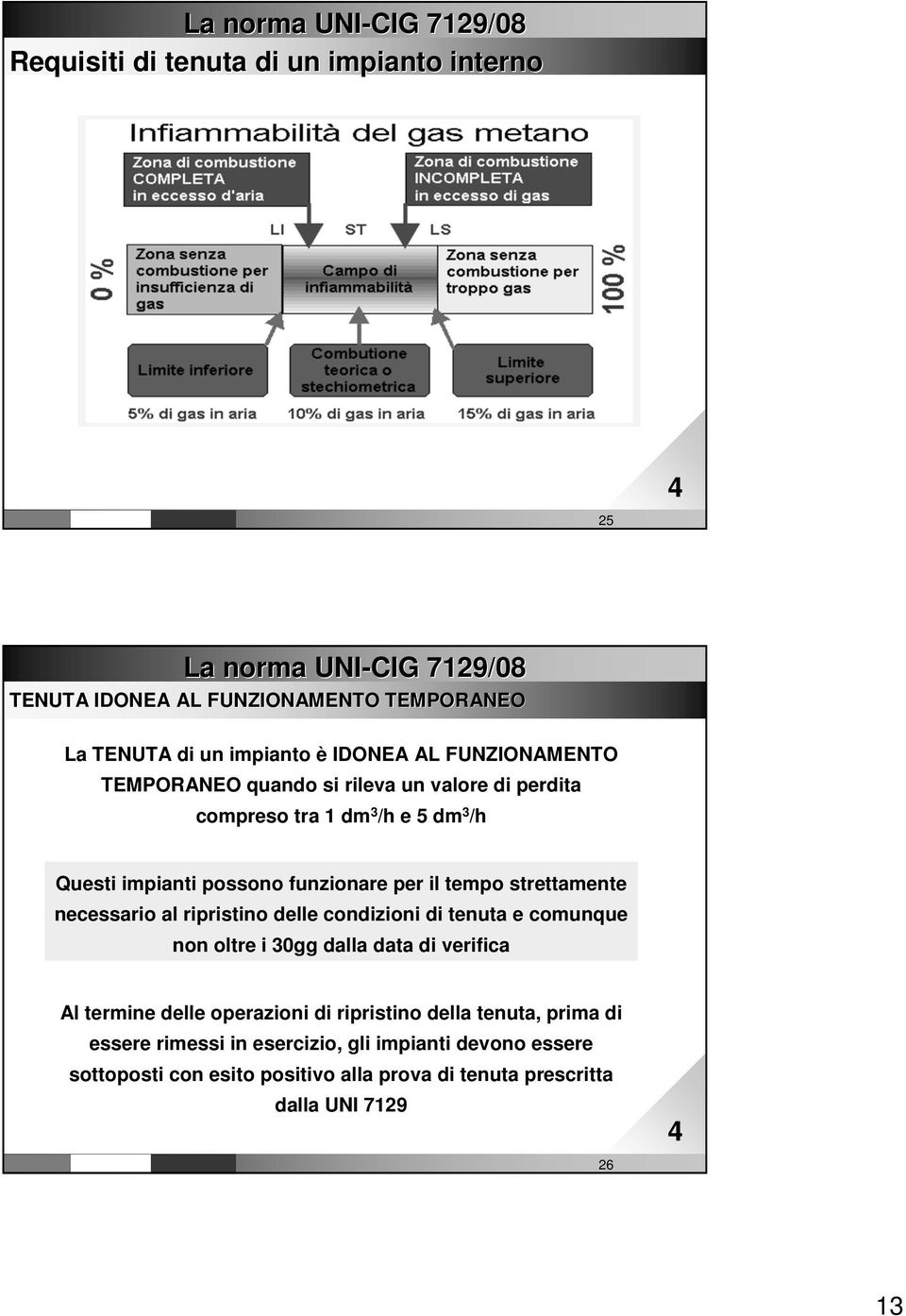 compreso tra 1 dm 3 /h e 5 dm 3 /h Questi impianti possono funzionare per il tempo strettamente necessario al ripristino delle condizioni di tenuta e comunque