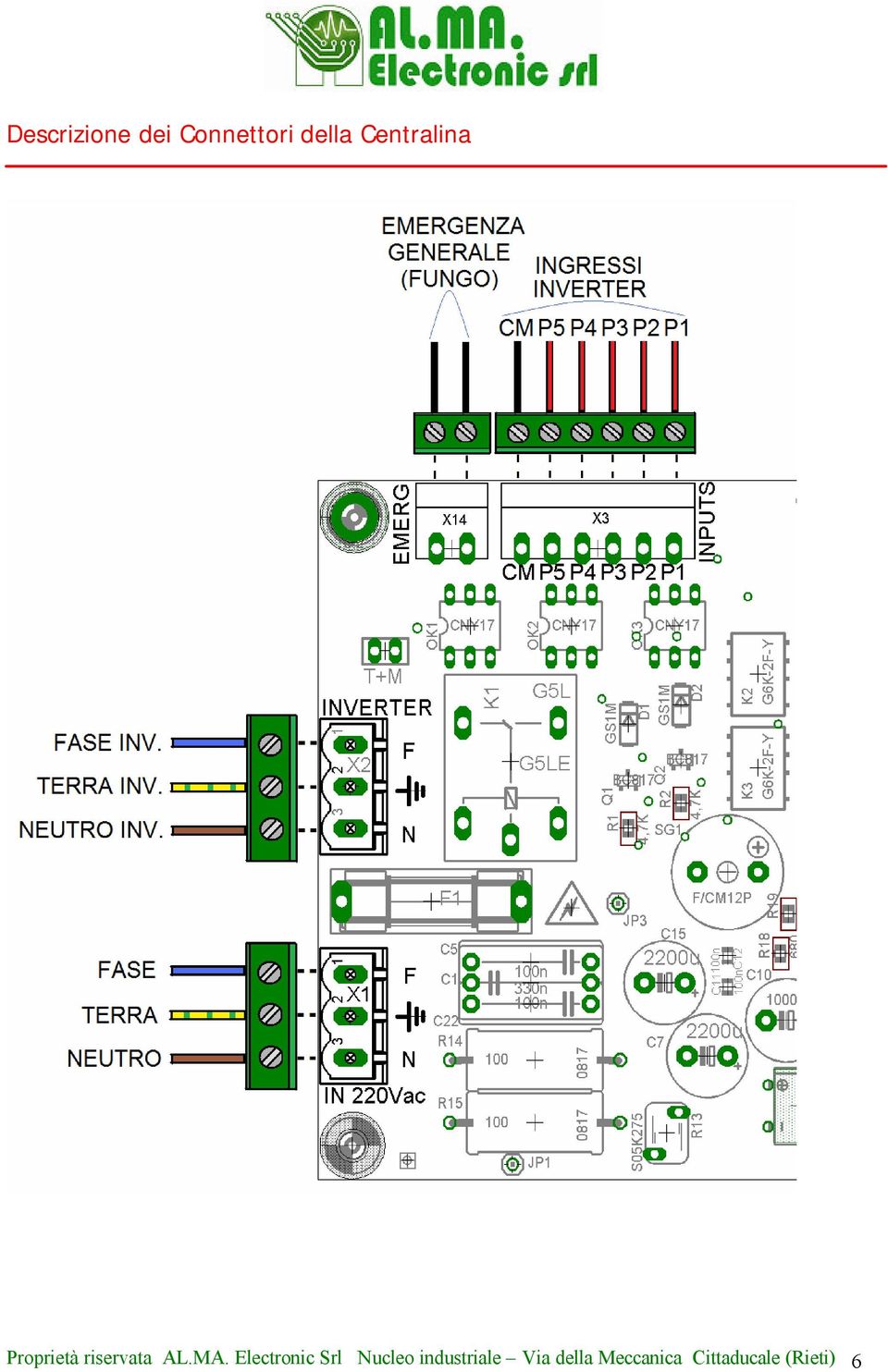 Electronic Srl Nucleo industriale