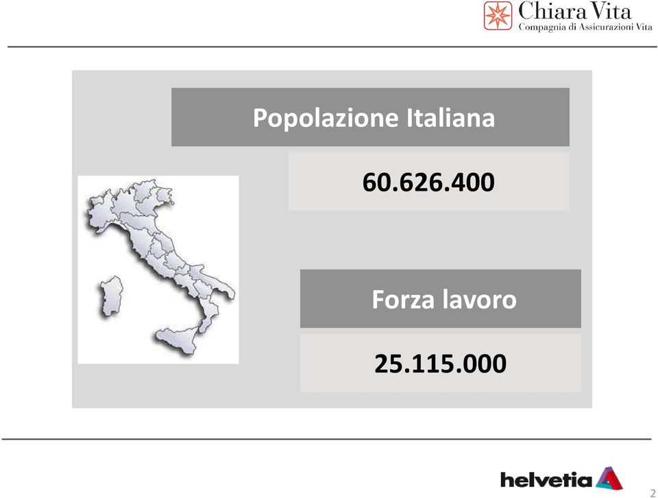 626.400 Forza