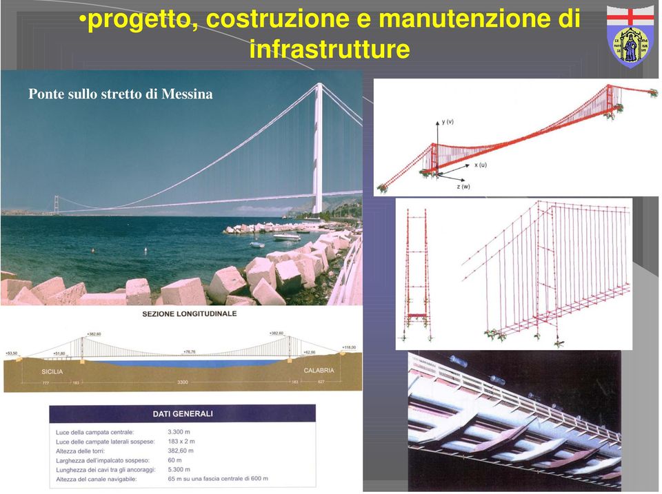 infrastrutture Ponte