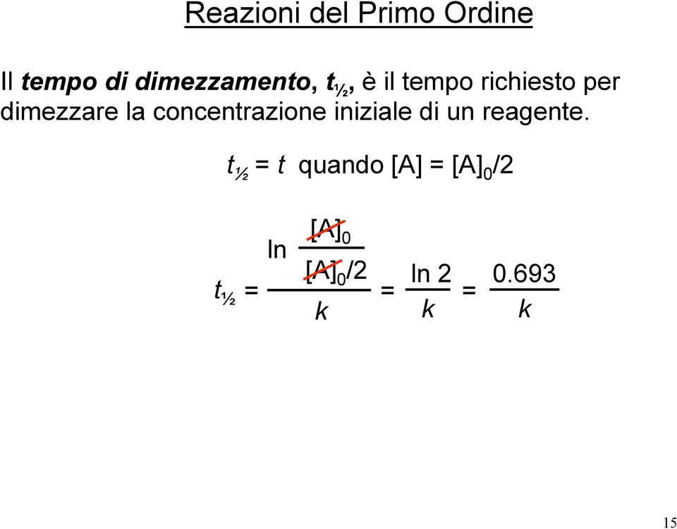 concentrazione iniziale di un reagente.