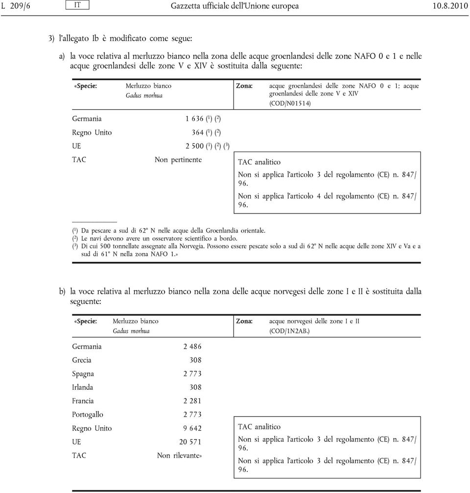 sostituita dalla seguente: «Specie: Merluzzo bianco Gadus morhua acque groenlandesi delle zone NAFO 0 e 1; acque groenlandesi delle zone V e XIV (COD/N01514) Germania 1 636 ( 1 ) ( 2 ) Regno Unito