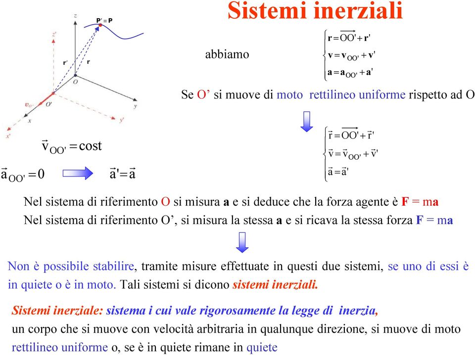 amie misue effeuae in quesi due sisemi, se uno di essi è in quiee o è in moo. Tali sisemi si dicono sisemi ineziali.