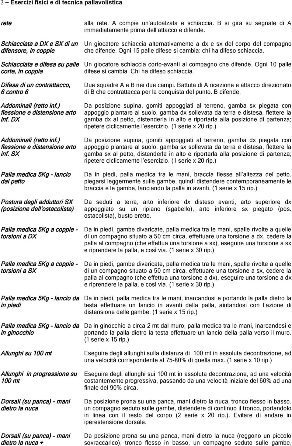 Ogni 15 palle difese si cambia: chi ha difeso schiaccia. Schiacciata e difesa su palle corte, in coppia Un giocatore schiaccia corto-avanti al compagno che difende. Ogni 10 palle difese si cambia.