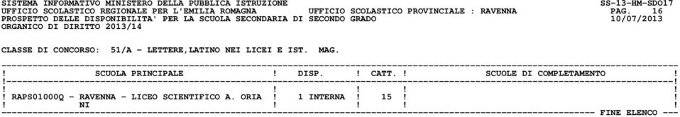 16 CLASSE DI CONCORSO: 51/A - LETTERE,LATINO NEI LICEI E