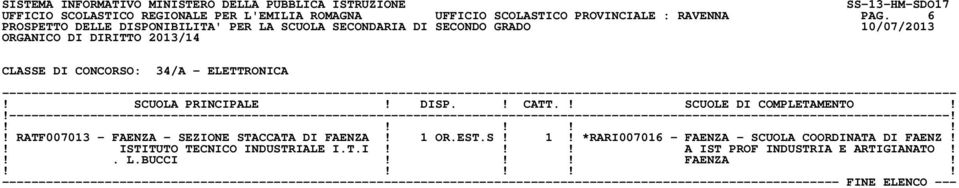 RATF007013 - FAENZA - SEZIONE STACCATA DI FAENZA! 1 