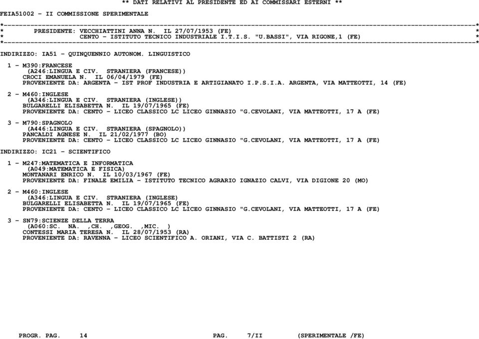 IL 06/04/1979 (FE) PROVENIENTE DA: ARGENTA - IST PROF INDUSTRIA E ARTIGIANATO I.P.S.I.A. ARGENTA, VIA MATTEOTTI, 14 (FE) 2 - M460:INGLESE (A346:LINGUA E CIV.