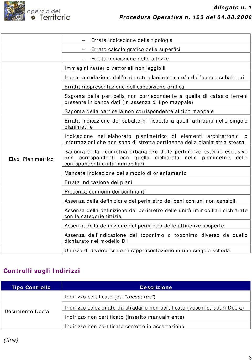 planimetrico e/o dell elenco subalterni Errata rappresentazione dell esposizione grafica Sagoma della particella non corrispondente a quella di catasto terreni presente in banca dati (in assenza di