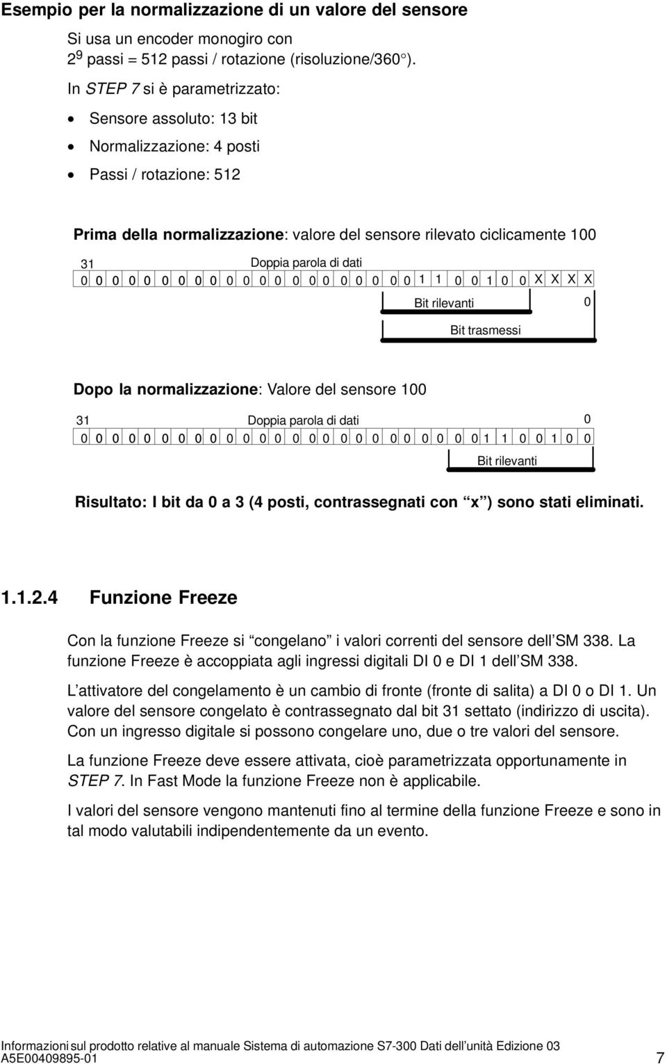 dati 0 0 0 0 0 0 0 0 0 0 0 0 0 0 0 0 0 0 0 0 0 1 1 0 0 1 0 0 X X X X Bit rilevanti 0 Bit trasmessi Dopo la normalizzazione: Valore del sensore 100 31 Doppia parola di dati 0 0 0 0 0 0 0 0 0 0 0 0 0 0