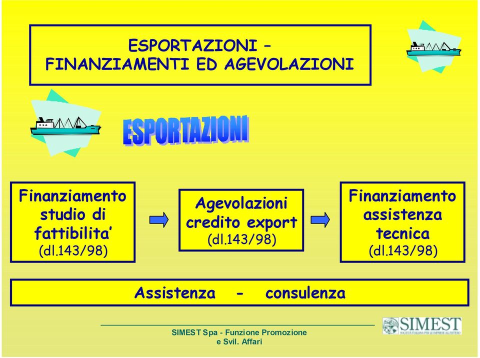 143/98) Agevolazioni credito export (dl.