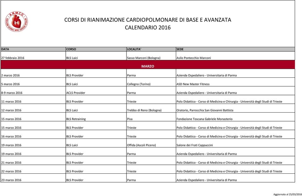 degli Studi di Trieste 12 marzo 2016 BLS Laici Trebbo di Reno (Bologna) Oratorio, Parrocchia San Giovanni Battista 15 marzo 2016 BLS Retraining Pisa Fondazione Toscana Gabriele Monasterio 15 marzo
