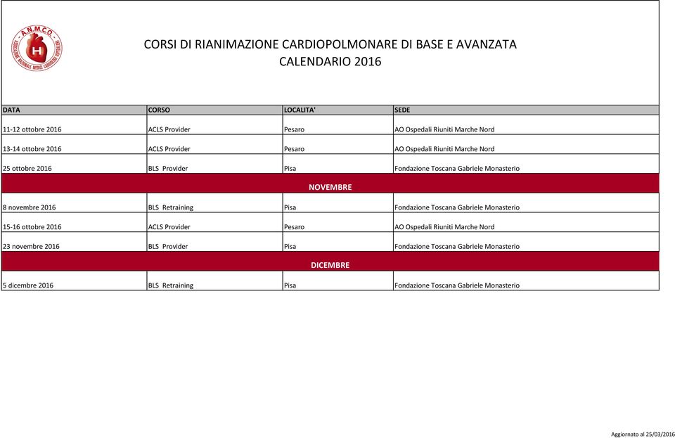 Fondazione Toscana Gabriele Monasterio 15-16 ottobre 2016 ACLS Provider Pesaro AO Ospedali Riuniti Marche Nord 23 novembre 2016 BLS