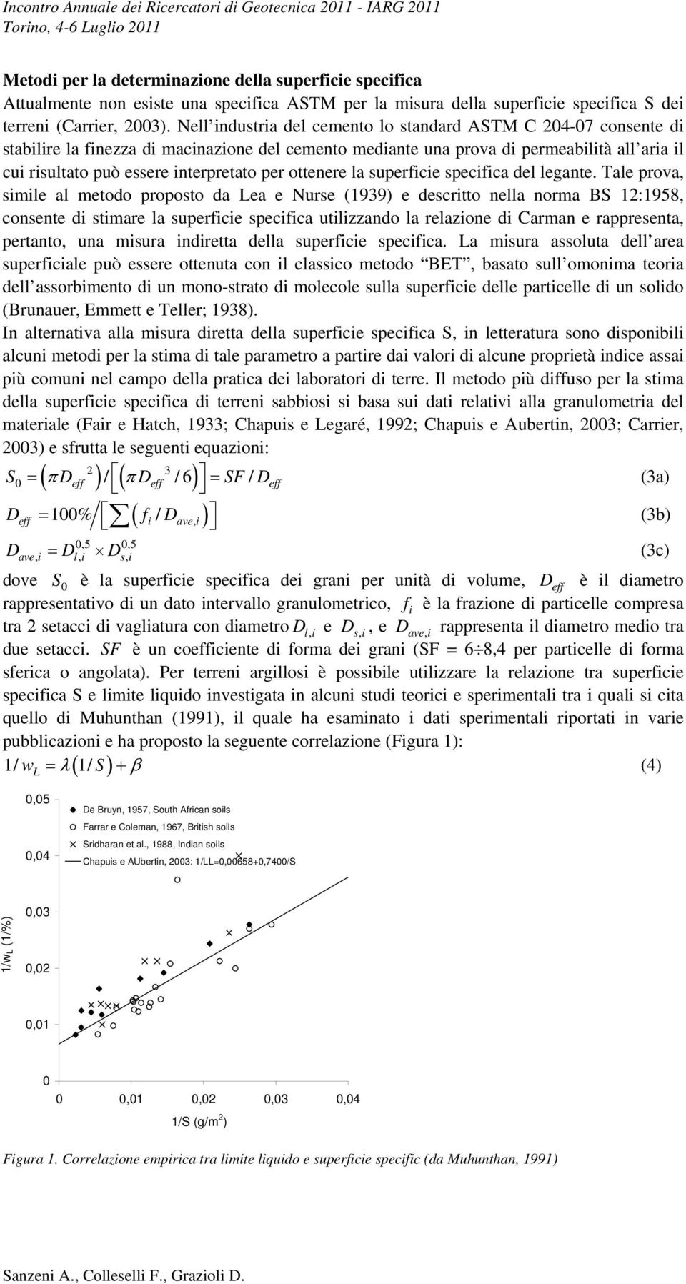 per ottenere la superficie specifica del legante.