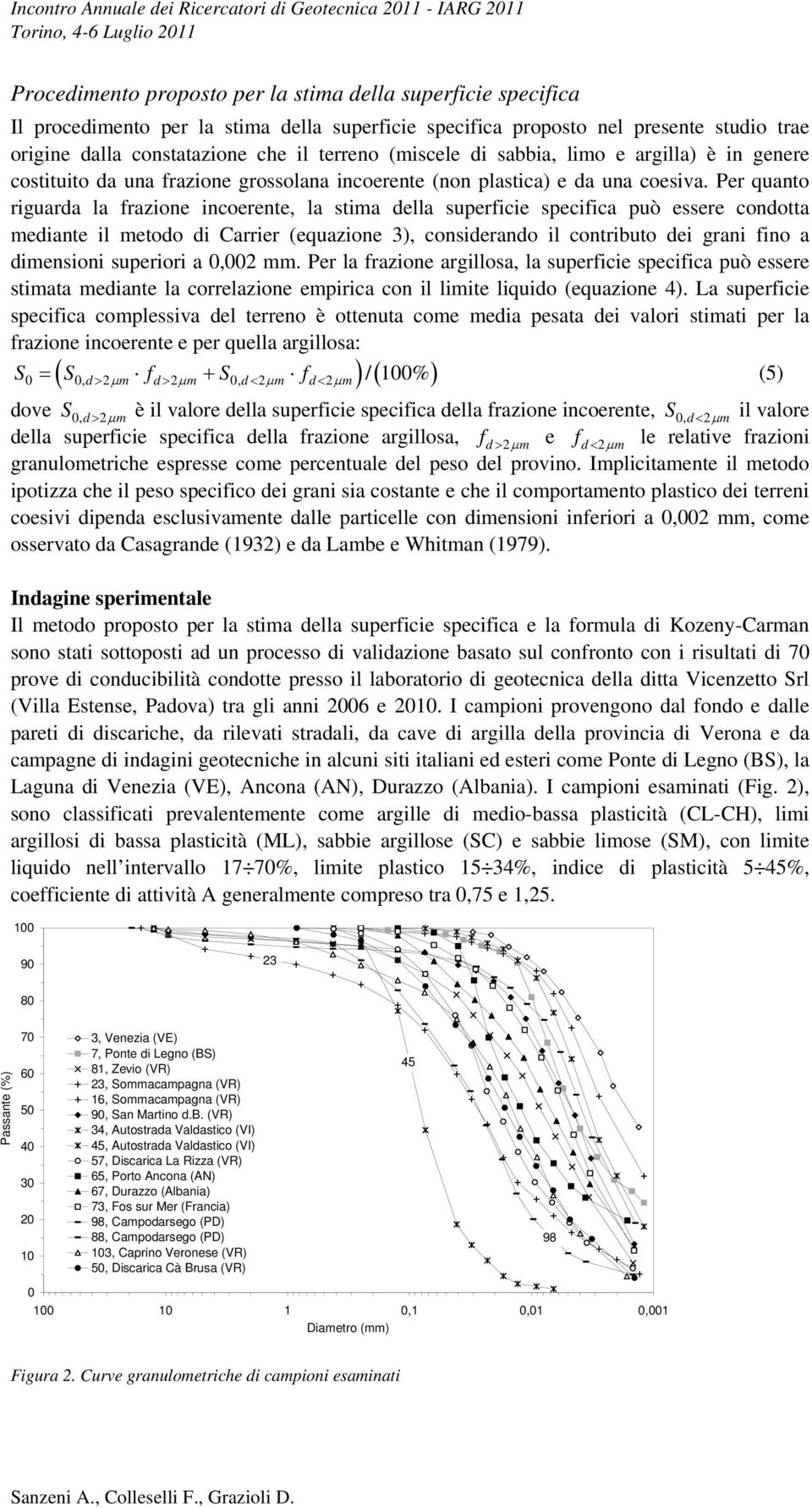 Per quanto riguarda la frazione incoerente, la stima della superficie specifica può essere condotta mediante il metodo di Carrier (equazione 3), considerando il contributo dei grani fino a dimensioni