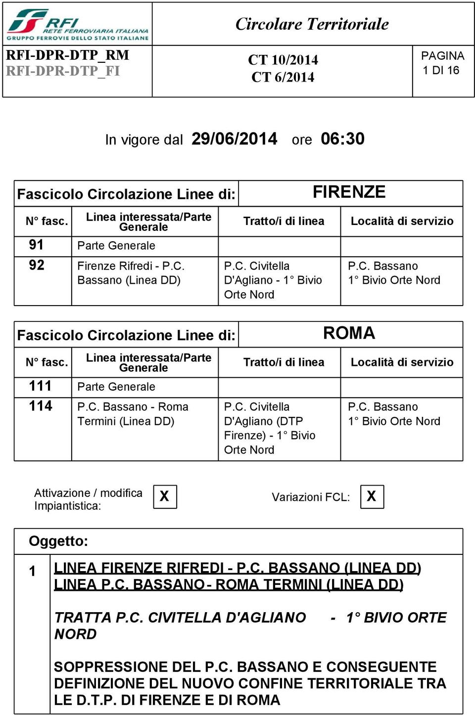 C. Civitella D'Agliano - 1 Bivio Orte Nord Tratto/i di linea P.C. Civitella D'Agliano (DTP Firenze) - 1 Bivio Orte Nord FIRENZE Località di servizio P.C. Bassano 1 Bivio Orte Nord ROMA Località di servizio P.