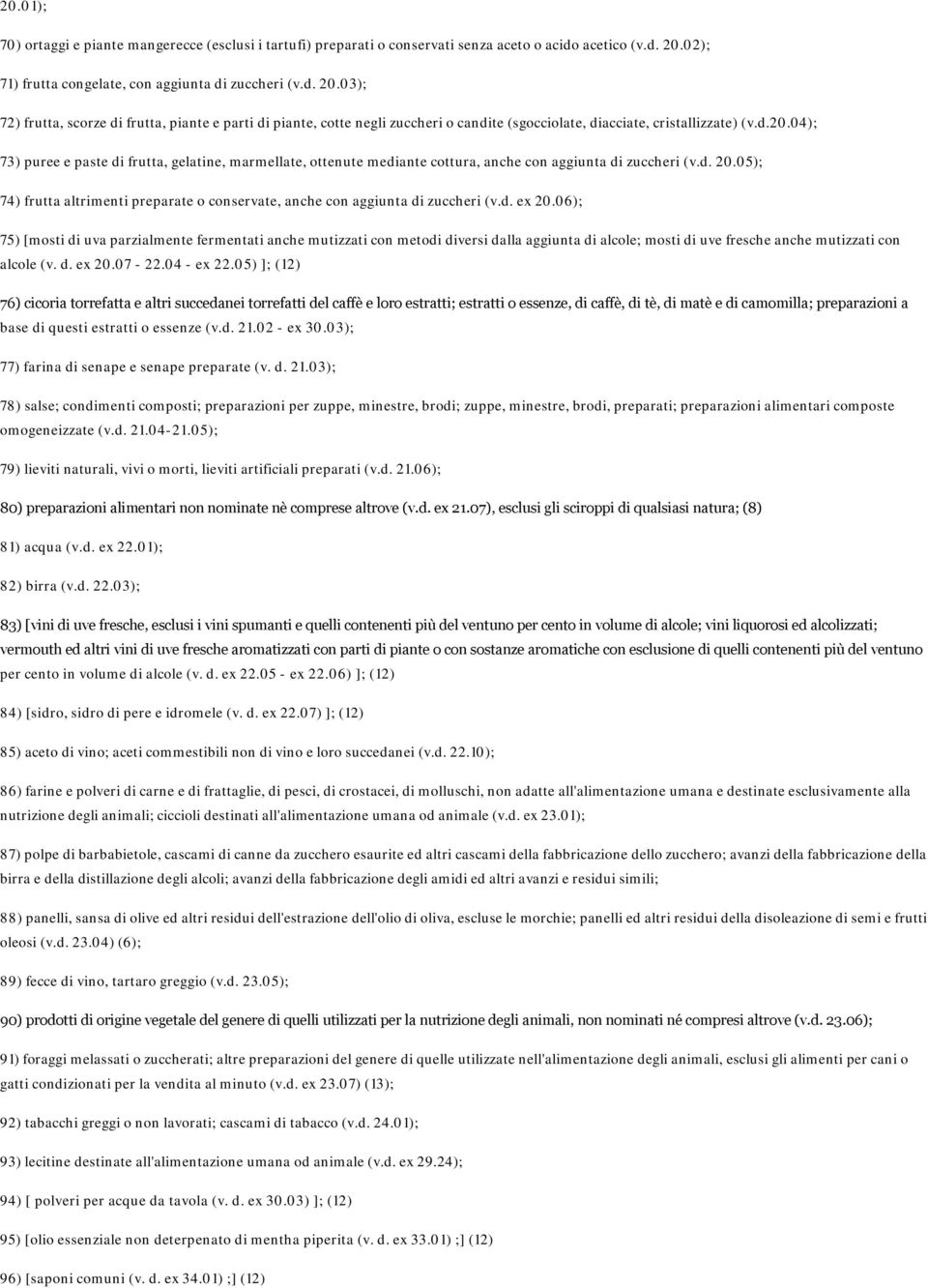 d. 20.05); 74) frutta altrimenti preparate o conservate, anche con aggiunta di zuccheri (v.d. ex 20.