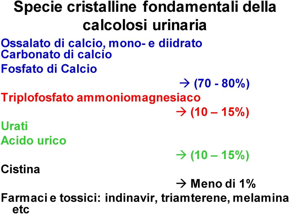 (70-80%) Triplofosfato ammoniomagnesiaco (10 15%) Urati Acido urico