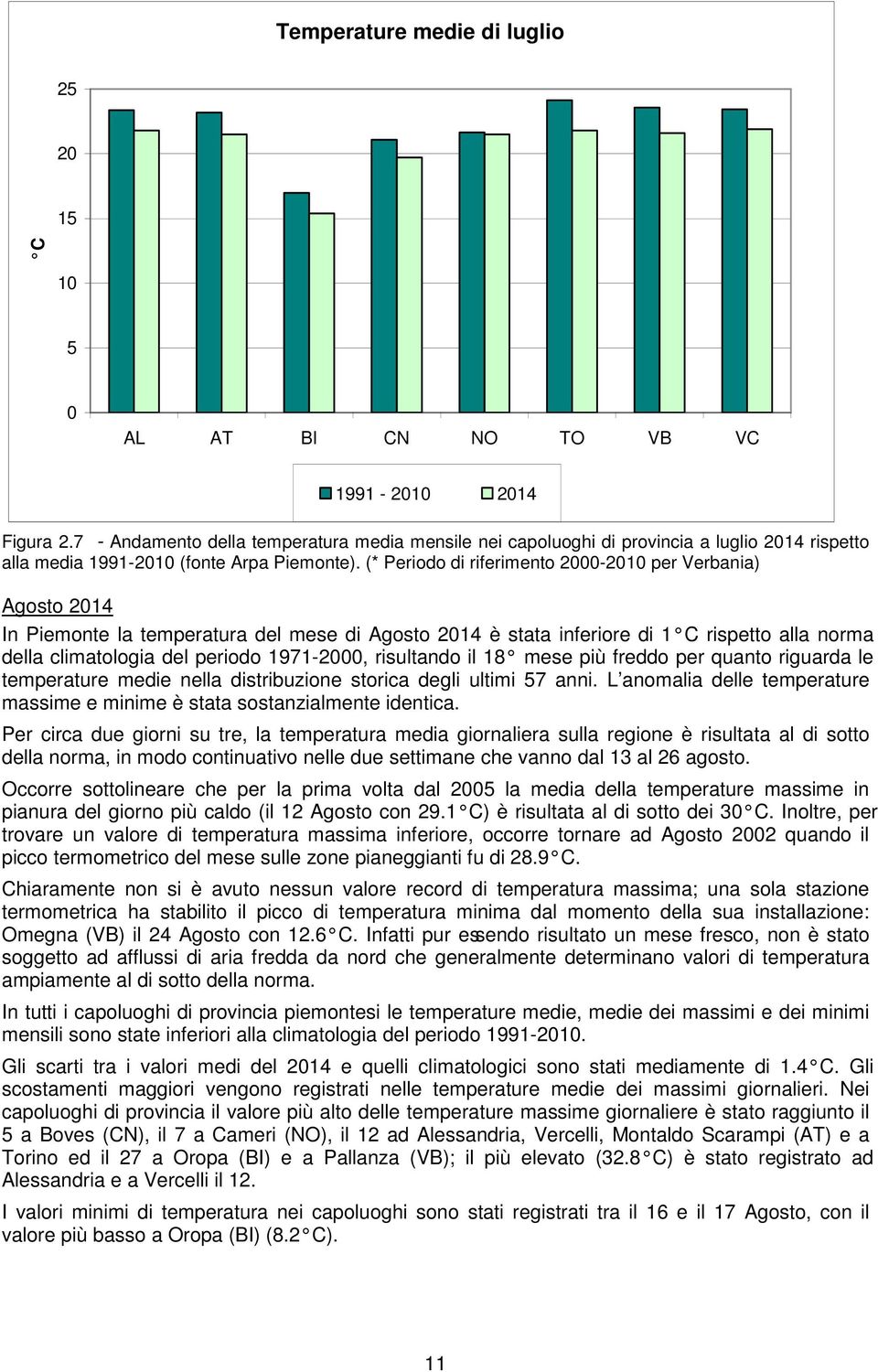 (* Periodo di riferimento 2-21 per Verbania) Agosto 214 In Piemonte la temperatura del mese di Agosto 214 è stata inferiore di 1 C rispetto alla norma della climatologia del periodo 1971-2,