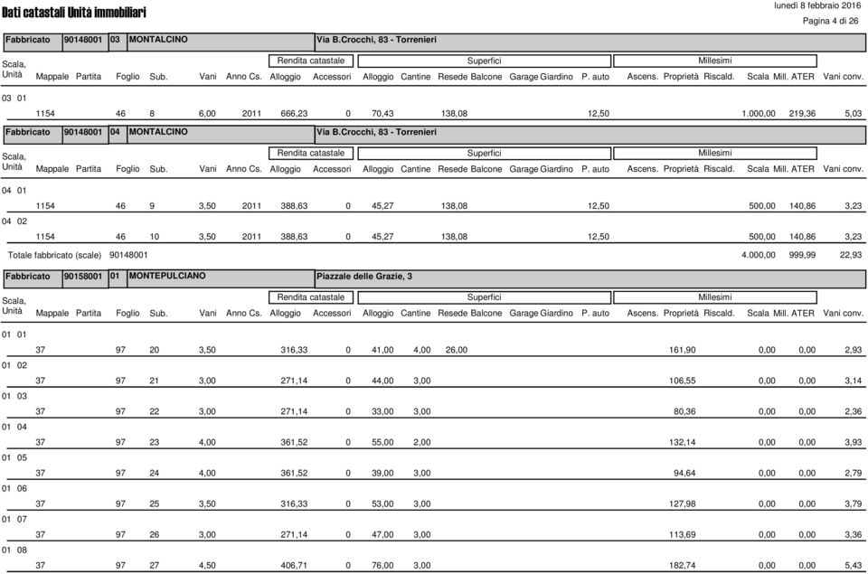 000,00 999,99 22,93 901580 MONTEPULCIANO Piazzale delle Grazie, 3 01 06 01 07 01 08 37 97 20 3,50 316,33 0 41,00 4,00 26,00 161,90 2,93 37 97 21 3,00 271,14 0 44,00 3,00 106,55 3,14 37 97 22 3,00