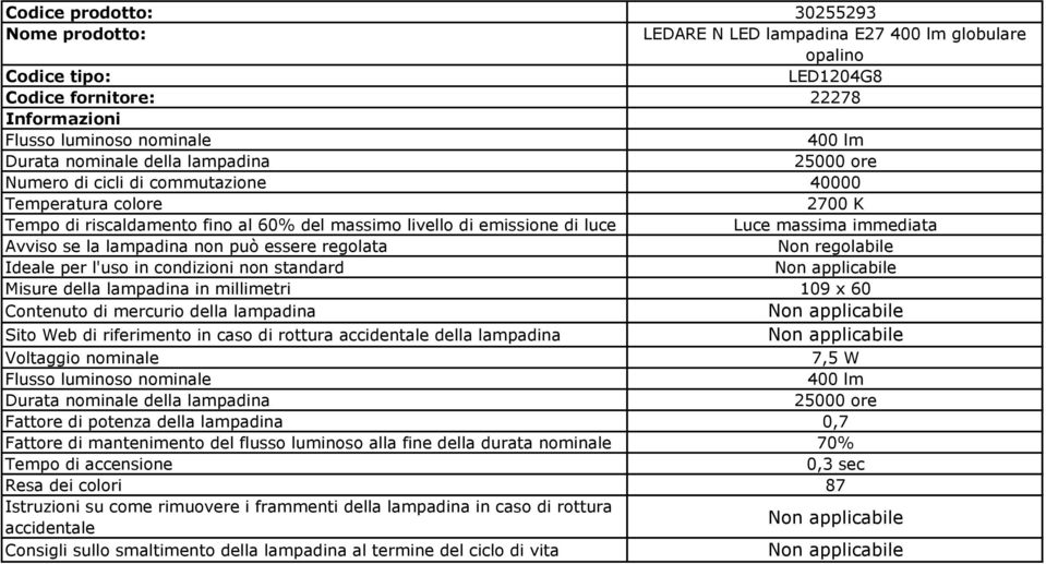 immediata Misure della lampadina in millimetri 109 x 60