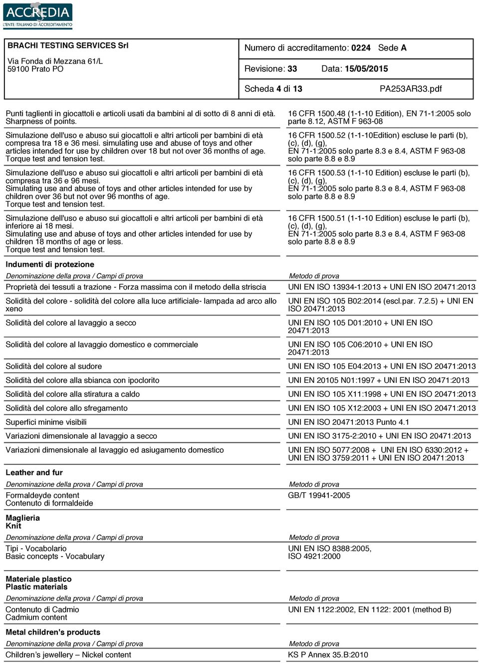 simulating use and abuse of toys and other articles intended for use by children over 18 but not over 36 months of age. Torque test and tension test.