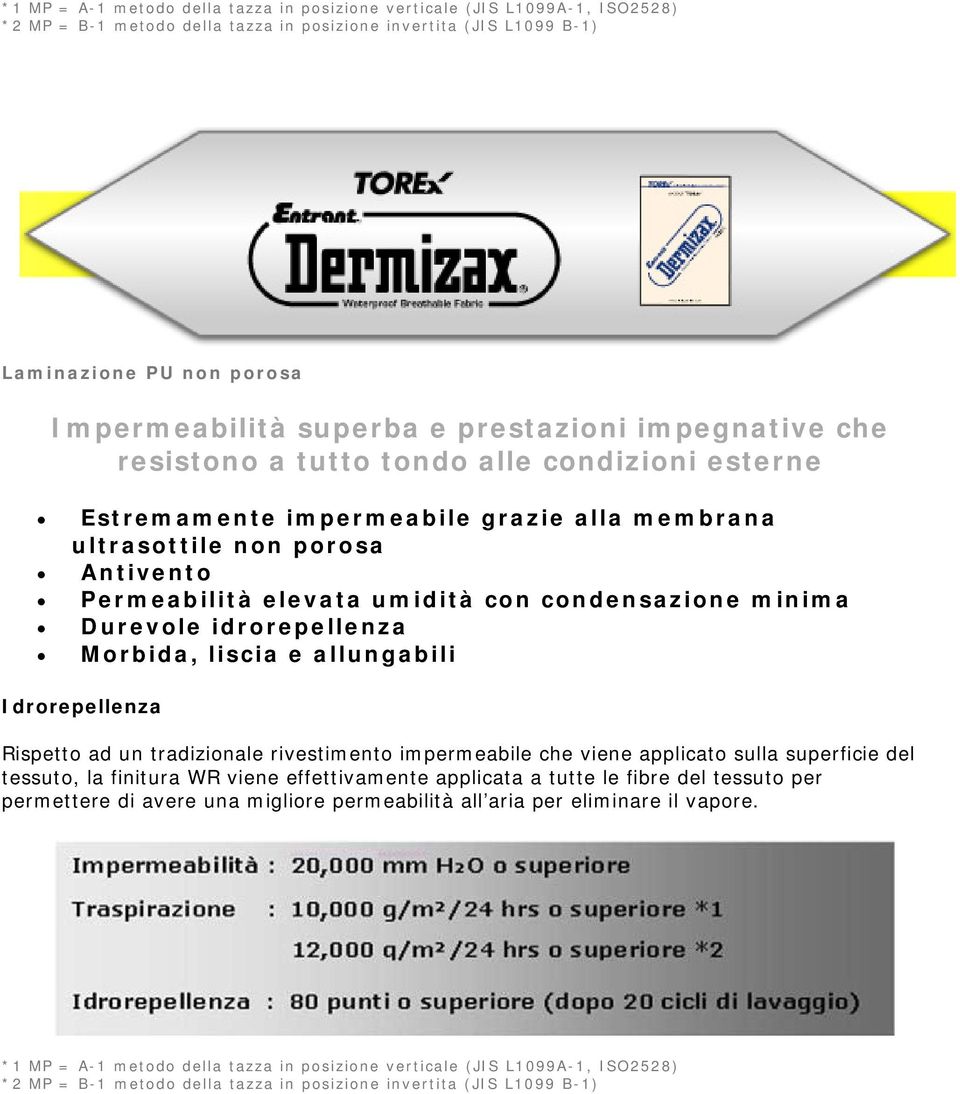 Morbida, liscia e allungabili Idrorepellenza Rispetto ad un tradizionale rivestimento impermeabile che viene applicato sulla superficie del tessuto,