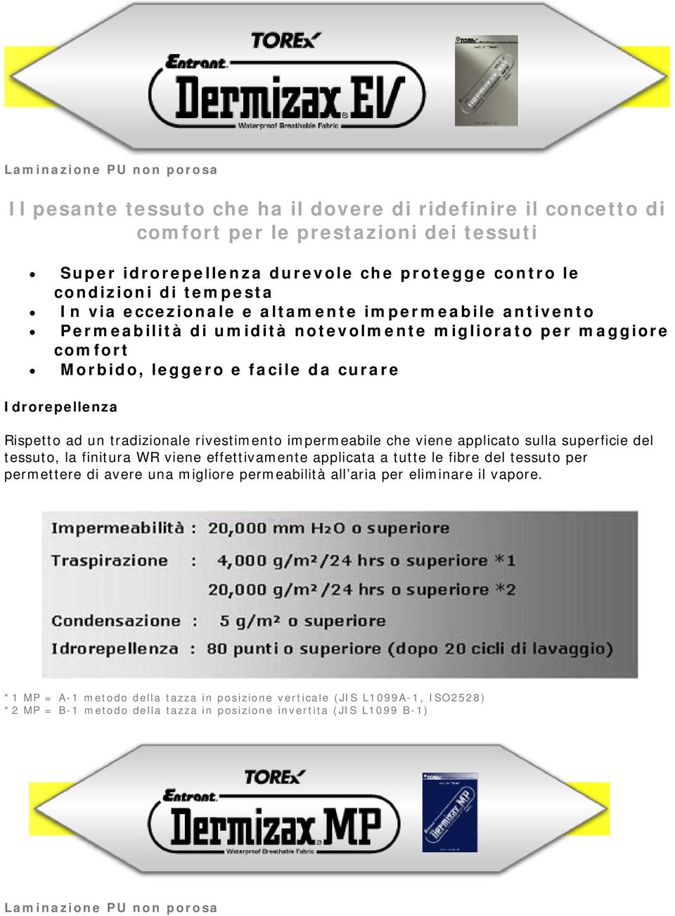 Morbido, leggero e facile da curare Idrorepellenza Rispetto ad un tradizionale rivestimento impermeabile che viene applicato sulla superficie del tessuto, la finitura