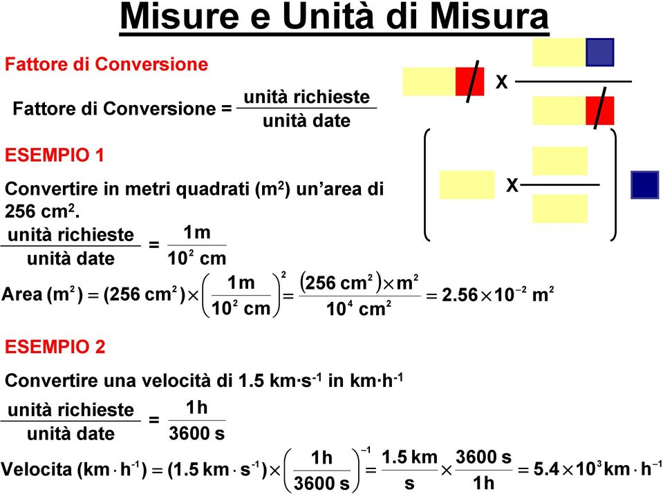 unità richieste 1m = 2 unità date 10 cm 2 2 2 2 2 1m 256 cm m Area (m ) = (256 cm ) 2 = = 2.