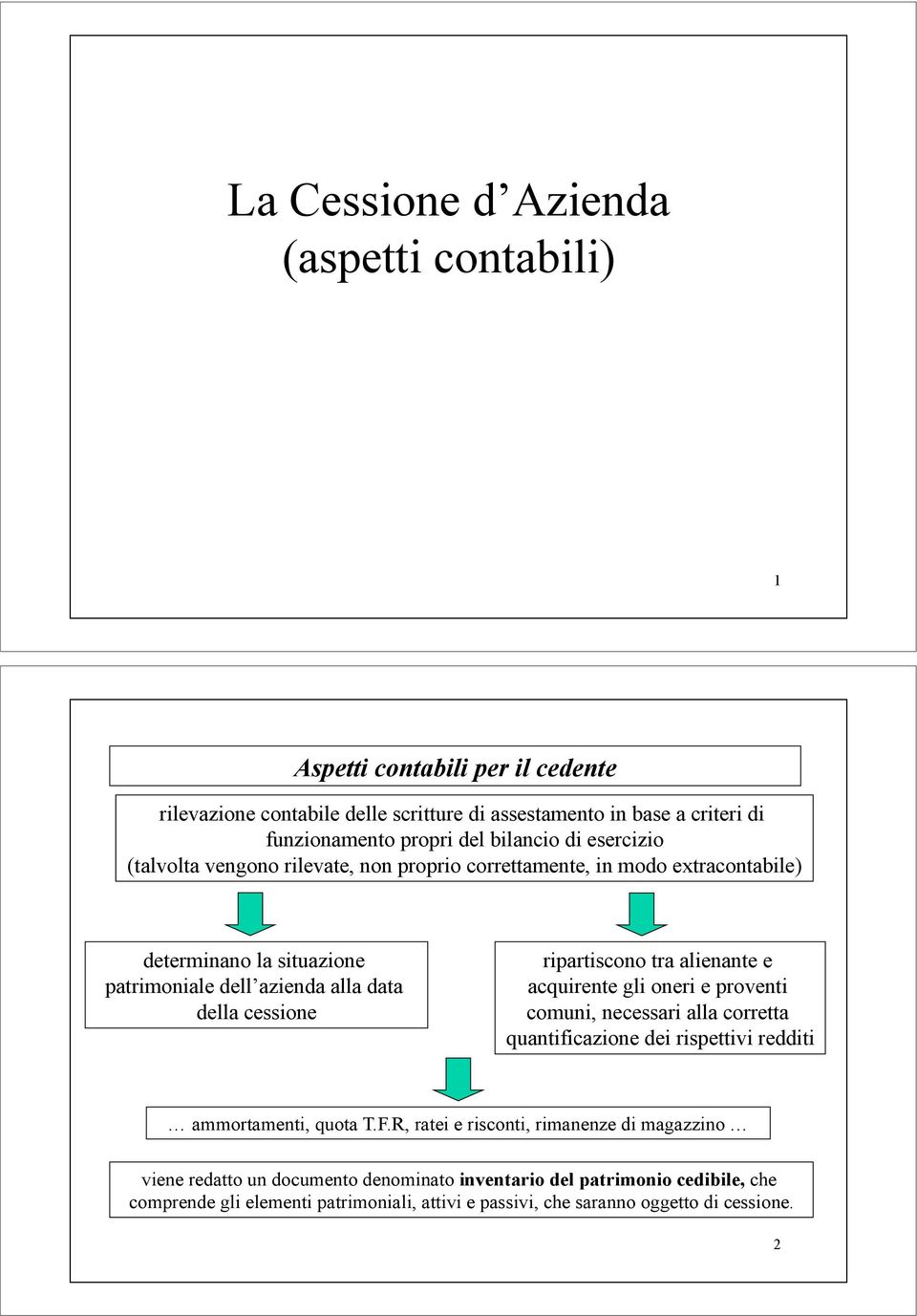 alienante e acquirente gli oneri e proventi comuni, necessari alla corretta quantificazione dei rispettivi redditi ammortamenti, quota T.F.