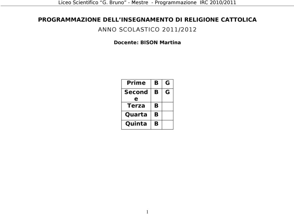 2011/2012 Docente: BISON Martina Prime