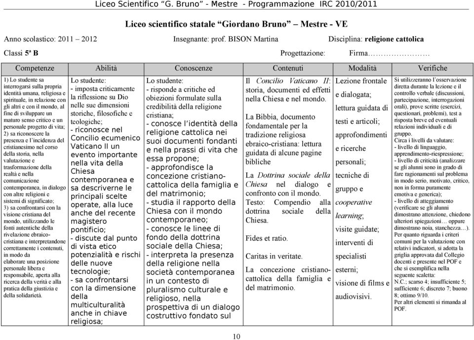 religiosa e spirituale, in relazione con gli altri e con il mondo, al fine di sviluppare un maturo senso critico e un personale progetto di vita; 2) sa riconoscere la presenza e l incidenza del