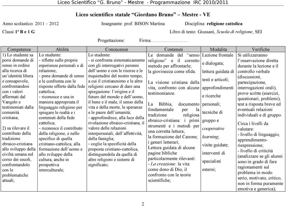 Lo studente sa Le domande del senso Lezione frontale porsi domande di religioso e il corretto senso in ordine e dialogata; metodo per affrontarle; alla ricerca di la giovinezza come sfida.