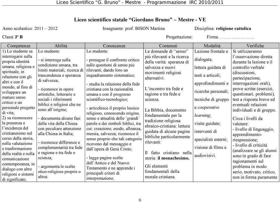 interrogarsi sulla più rilevanti e la ricerca propria identità - si interroga sulla - prosegue il confronto critico dialogata; della verità: speranza di umana, religiosa e condizione umana, tra sulle