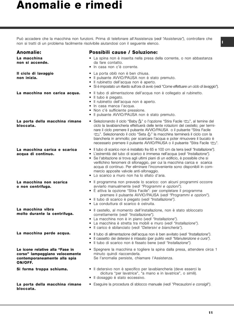 l ciclo di lavaggio non inizia. La macchina non carica acqua. La porta della macchina rimane bloccata. La macchina carica e scarica acqua di continuo. La macchina non scarica o non centrifuga.