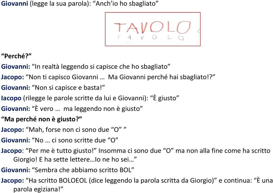 Iacopo(rilegge le parole scritte da lui e Giovanni): È giusto Giovanni: Èvero ma leggendo non ègiusto Ma perché non è giusto?